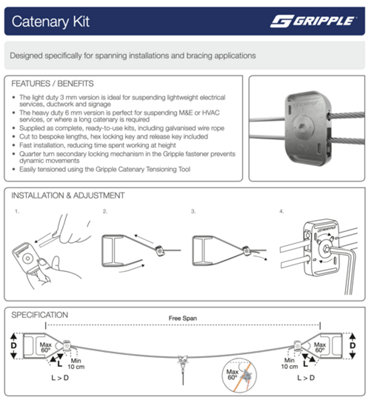 Gripple 3mm x 20m Wire Rope Catenary Hanging Kit ( Lockable D3 Gripple ...
