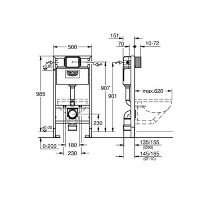 Grohe 0.82m Low Height Concealed Frame & Bubly Rimless D-Shape Wall ...