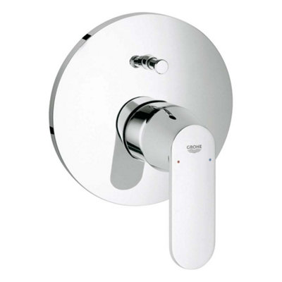 Grohe 19382 Eurosmart Trimset (for 35501)