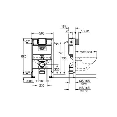 GROHE by Bubly Bathrooms™ 0.82 - 0.98m Concealed Frame Cistern & Plate 3-in-1 Set - 3877320A - 5