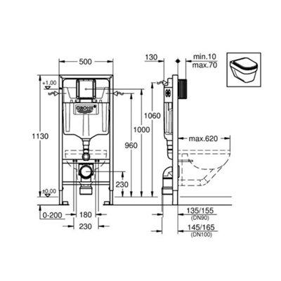Grohe Toilet Pack Rapid SL Frame + SAT Infinitio Rimless Toilet + Matt ...