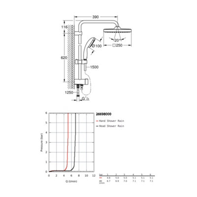 GROHE VITALIO START SYSTEM 250 CUBE FLEX SHOWER SYSTEM WITH DIVERTER FOR WALL MOUNTING - 4
