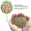 GroundMaster 5KG Hardwearing Tough Garden Premium Back Lawn Grass Seed Various Sizes