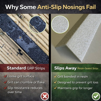 GRP Stair Nosings Heavy-Duty Anti-Slip Safety Tread - Non-Slip Step ...