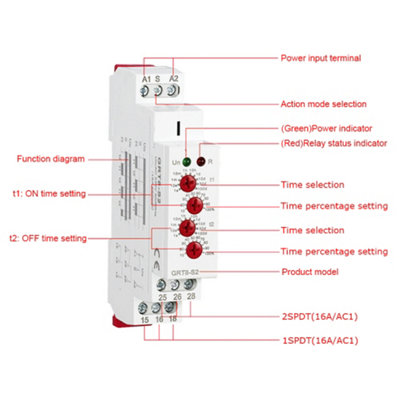 GRT8-S2 Mini Asymmetric Cycle Timer ON/OFF Repeat Cycle Time Relay AC