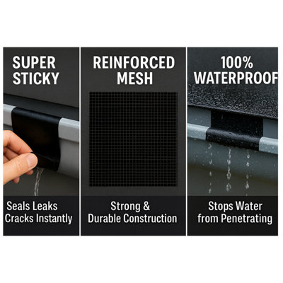 Gutter Repair Patch Heavy Duty Waterproof Self-Adhesive Leaks, Cracks ...