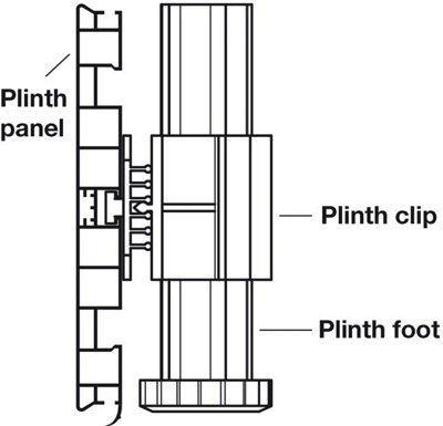 Häfele Plinth Clips for Feet Set 713.28.540 - 12 Pack