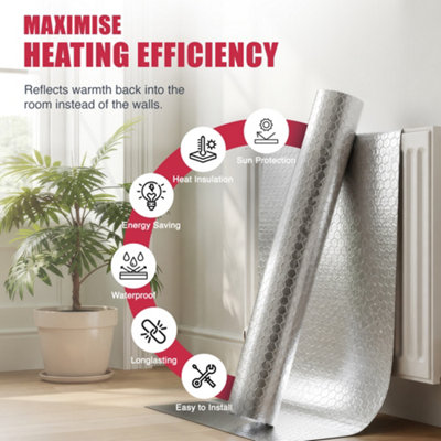 Haltons Reflective Radiator Foil 5m x 60cm Energy Saving Insulation ...