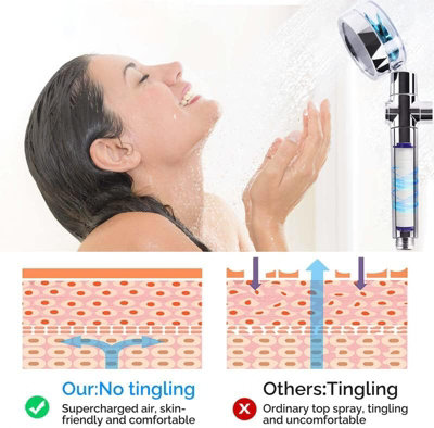 Hand shower (blue), anti-limescale shower head with water, three-stage ...