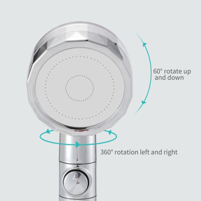 Handheld shower head, turbo fan, on off and pause switch, water saving ...
