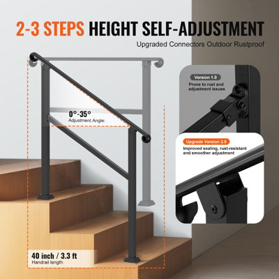 Handrails for Outdoor Steps, 2-3 Step Stair Hand Rail & Indoor Railing ...