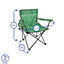 Harbour Housewares Folding Canvas Camping Chairs - Matt Black/Black - Pack of 4