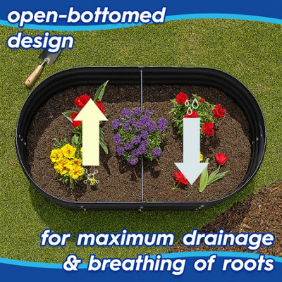 HARBOUR HOUSEWARES RAISED GARDEN BEDS - 2X SILVER SQUARE BOTTOMLESS ...