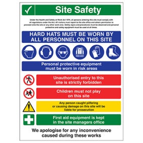 Hard Hats Building Site Sign Multi Hazard Rigid Plastic 450x600mm (x3)