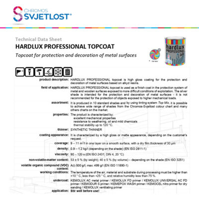 Hardlux Professional Topcoat for protection and decoration of metal surfaces