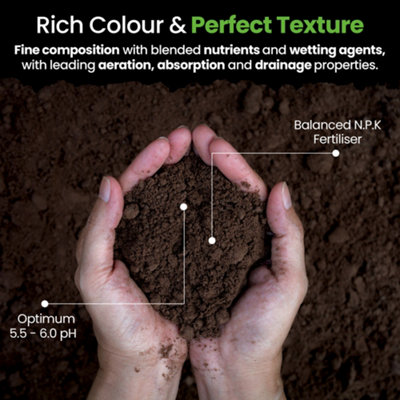 Hardys 100L All-Plant Multi-purpose Compost - Ideal for Young & Mature Plants, Potting and Growing Compost Soil, Loam Based