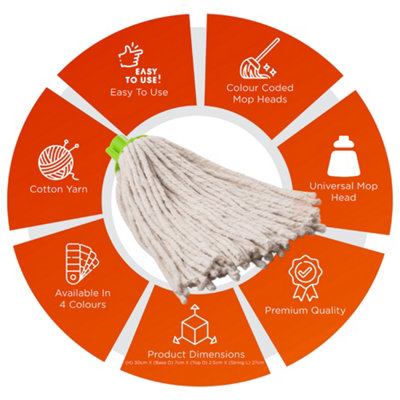 Hardys Replacement Mop Head - 22mm Diameter Screw In Socket, Colour Coded, Cotton Yarn, High Absorption, Wet & Dry Use - Green