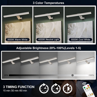 HARPER LIVING 2 Packs Picture lights Brushed Nickel, Rechargeable Lamp Dimmable & 3 Colour Temps