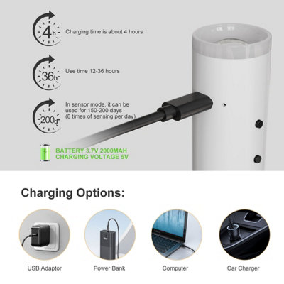 HARPER LIVING Battery Operated Wall Lights with Motion Sensor ...