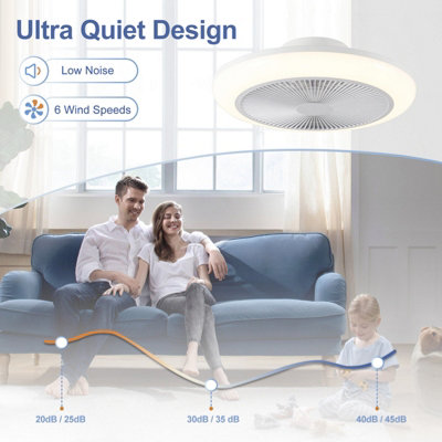 HARPER LIVING Ceiling Fan with Lights and Remote, Dimmable, 3 Colors Change/6 Speeds/Timing