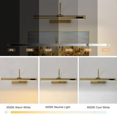 HARPER LIVING Picture light for Wall Antique Brass, Magnetic Battery ...