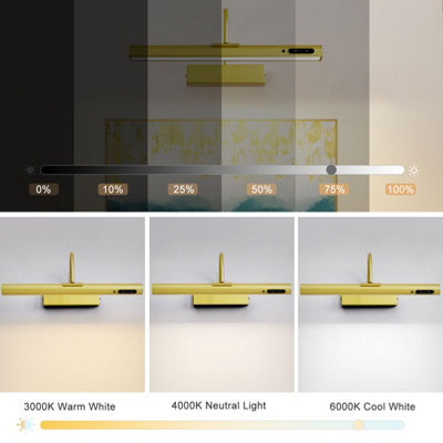 Rechargeable LED Picture Light, Wireless, Battery Operated, 3 Lighting Colors Art Display Lamp Dimmable Timer Full Metal Gallery Dart