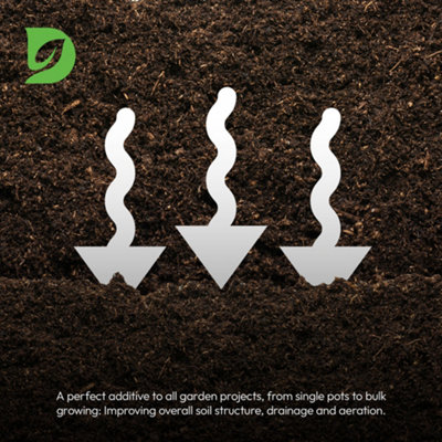 Haryds Perlite 50L - Horticultural Grit Graded 2-4mm, Enhances Drainage, Aeration, Moisture Retention - Natural Volcanic Rock