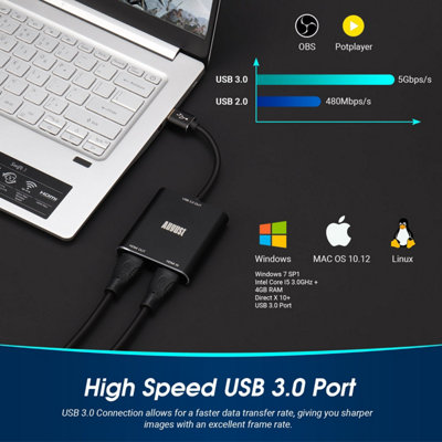 HDMI Passthrough Video Capture Card Adapter- Record Or Stream Directly ...