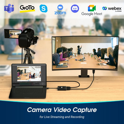 HDMI Passthrough Video Capture Card Adapter- Record Or Stream Directly ...