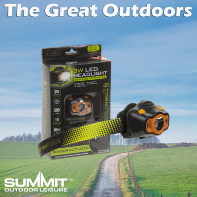 Headlight 3W Sensor Activated Head Torch USB Motion Activated 50m Range  Black