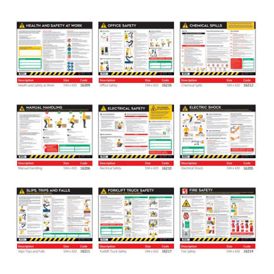 Health & Safety For Computer Operators Poster - Anti Scuff Laminated PVC - Easy To Read Information Guide - W594mm x H420mm - 4