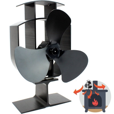 Heat Powered 3 Blade Stove Fan