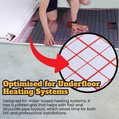 4 Season Off Grid Travel Trailer Guide - Mars USA