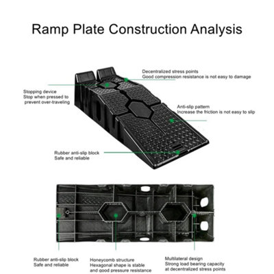 Heavy Duty 5 Ton Low Rise Car & Van Ramps Plastic Strong & Heavy Duty ...