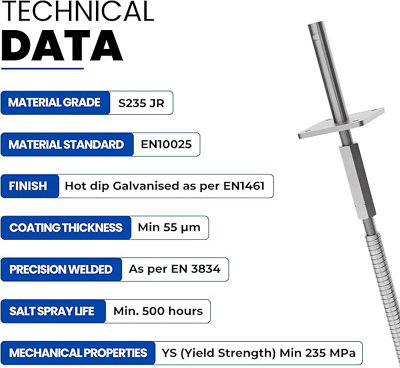 Heavy Duty Hot Dip Galvanised Bolt Down Adjustable Post Support ...