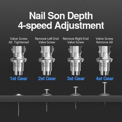 Heavy Duty Manual Steel Nail Gun Kit - 5 Power Levels for Concrete, Brick & Steel