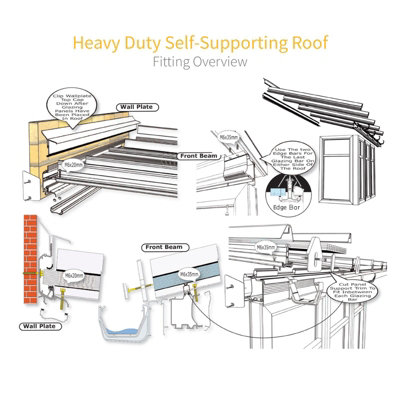 Heavy Duty Self-Supporting Glazing Bar Rafter Conservatory Roof Spar ...