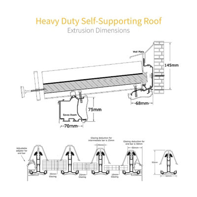 Heavy Duty Self-Supporting Glazing Bar Rafter Conservatory Roof Spar ...