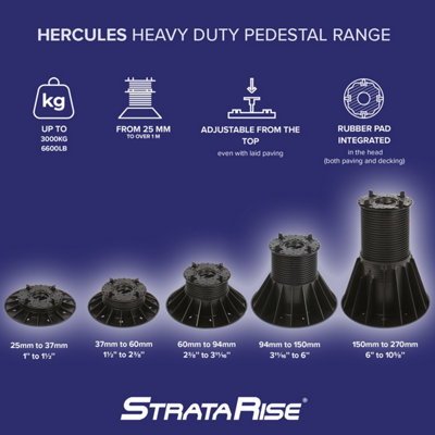 Heavy Duty Support Pedestal for Pavers / Paving - Fixed Head / 37mm ...