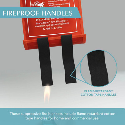HEFTMAN Fire Blankets Emergency - 2 Pack
