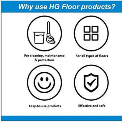HG Terracotta Protector (Product 84) 1 Litre