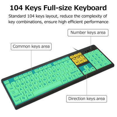 High Contrast Wired USB Large Print Keyboard for Seniors with Low Vision-104 Easy-to-Read Keys