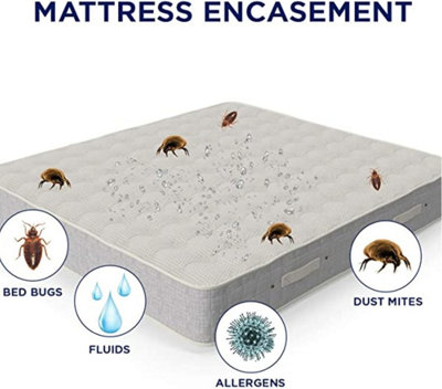 Filet Anti Insectes Jardin Filet Protection Anti Insectes pour la