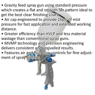 High-Performance MVMP Gravity Feed Spray Gun with 1.4mm Nozzle for ...