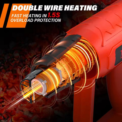 High Power Heat Gun with Dual Temp and 4 Nozzles