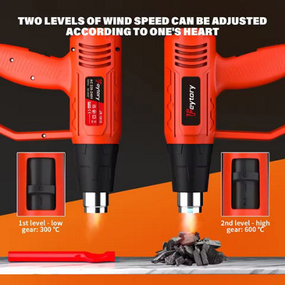 High Power Heat Gun with Dual Temp and 4 Nozzles