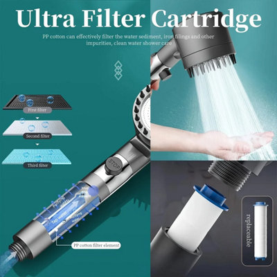 High Pressure 4-in-1 Shower Head 3 Spray Modes