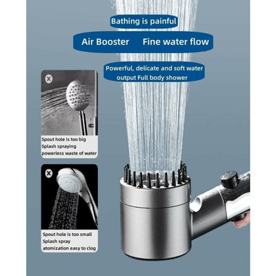High Pressure Shower Head, Bathroom Shower Head 4 Adjustable Modes, Anti Limescale Massaging Shower Head