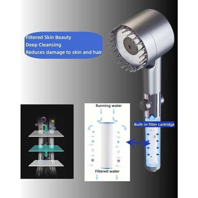 High Pressure Shower Head, Bathroom Shower Head 4 Adjustable Modes, Anti Limescale Massaging Shower Head