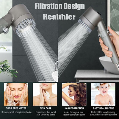 High Pressure Shower Head, Bathroom Shower Head 4 Adjustable Modes, Anti Limescale Massaging Shower Head